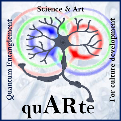 Logo qARte